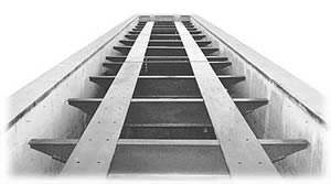 Rail Road Track Scale